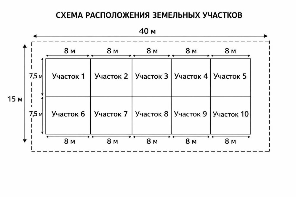 г. Заречный, ул. Октябрьская, 11 (городской округ Заречный) - фото гаража (3)