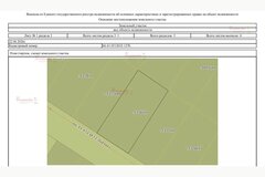 к.п. Совушки, ул. Мечтателей - (Екатеринбург, с. Горный щит) - фото земельного участка