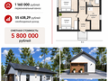Продажа дома: к.п. Шабровские дачи, (городской округ Екатеринбург) - Фото 3
