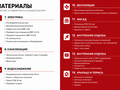 Продажа дома: к.п. Шабровские дачи, (городской округ Екатеринбург) - Фото 5