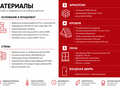 Продажа коттеджей: с. Курганово, ул. Даньщина, (городской округ Полевской) - Фото 8