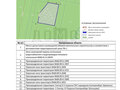 Продажа земельного участка коммерческого назначения: Екатеринбург, ул. ЕКАД, 12-й километр, р-н Октябрьский - Фото 7
