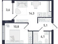 Продажа квартиры: Екатеринбург, ул. Крауля, 105 (ВИЗ) - Фото 12