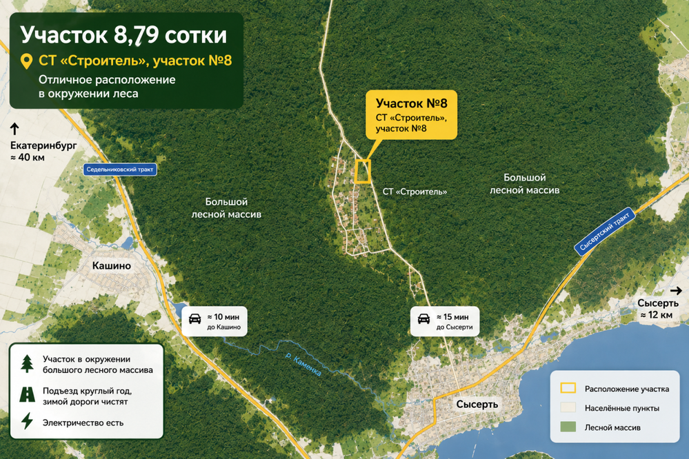с. Кашино, ул. СТ Строитель (городской округ Сысертский) - фото земельного участка (3)