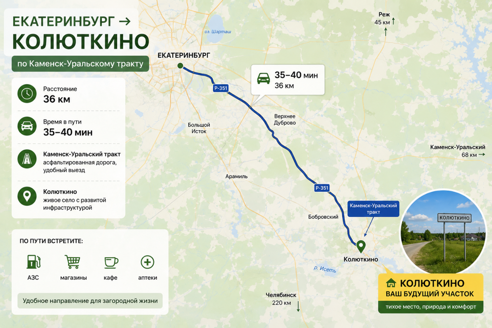 п. Колюткино, ул. Георгия Жукова, 30 (городской округ Белоярский) - фото земельного участка (4)