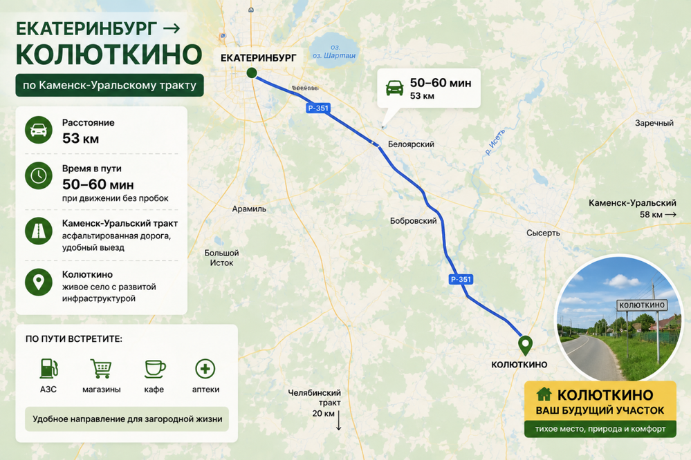 п. Колюткино, ул. Александра Суворова, 4 (городской округ Белоярский) - фото земельного участка (4)