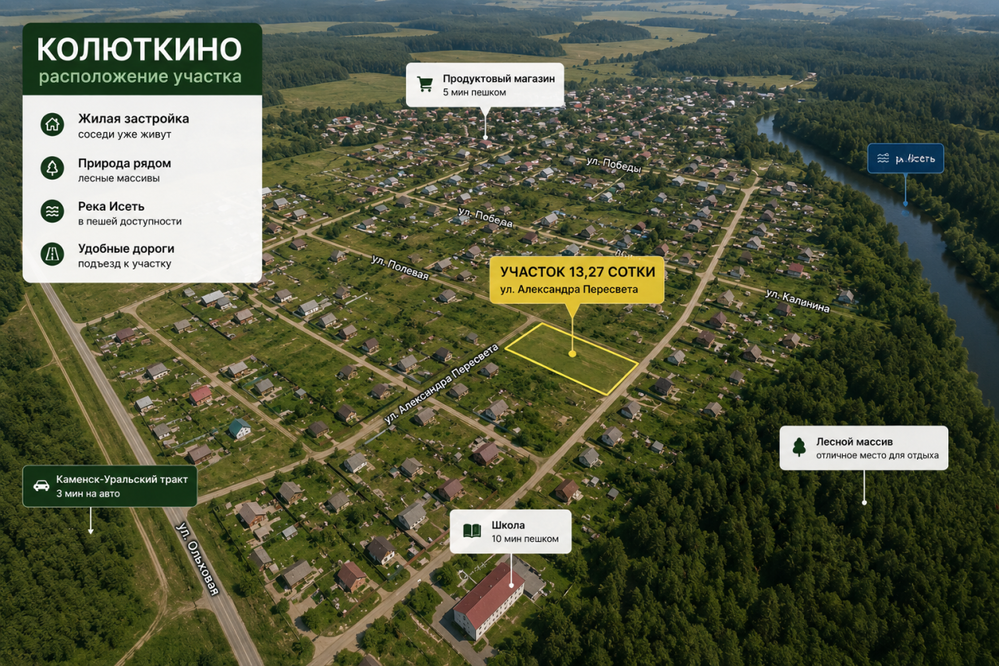 п. Колюткино, ул. Александра Пересвета (городской округ Белоярский) - фото земельного участка (3)