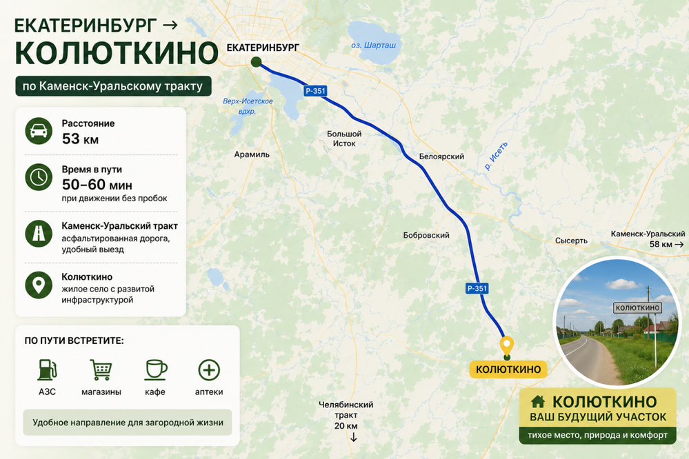 п. Колюткино, ул. Михаила Скобелева (городской округ Белоярский) - фото земельного участка (4)