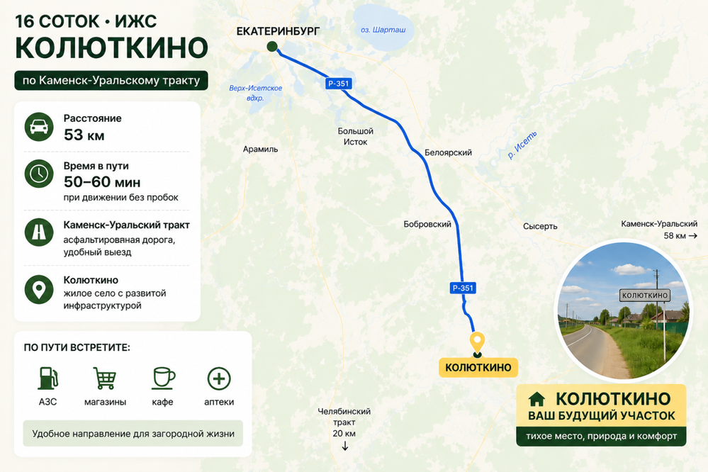 п. Колюткино, ул. Александра Пересвета, 46 (городской округ Белоярский) - фото земельного участка (4)
