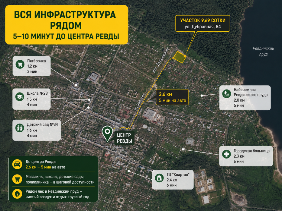 г. Ревда, ул. Дубравная, 84 (городской округ Ревда) - фото земельного участка (12)