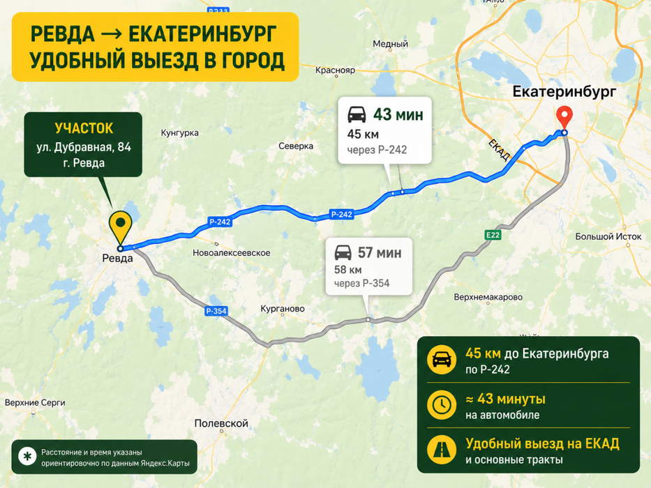 г. Ревда, ул. Дубравная, 84 (городской округ Ревда) - фото земельного участка (13)
