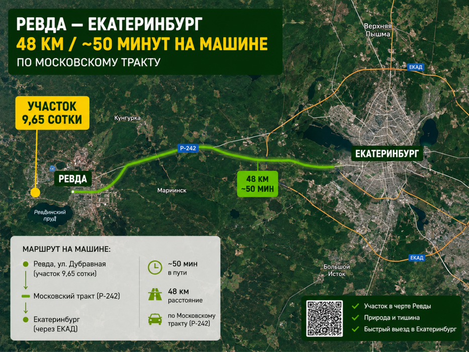 г. Ревда, ул. Дубравная, 86 (городской округ Ревда) - фото земельного участка (10)