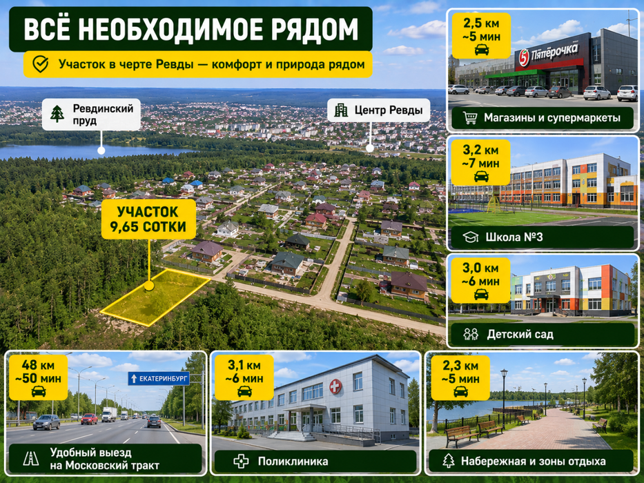 г. Ревда, ул. Дубравная, 86 (городской округ Ревда) - фото земельного участка (9)