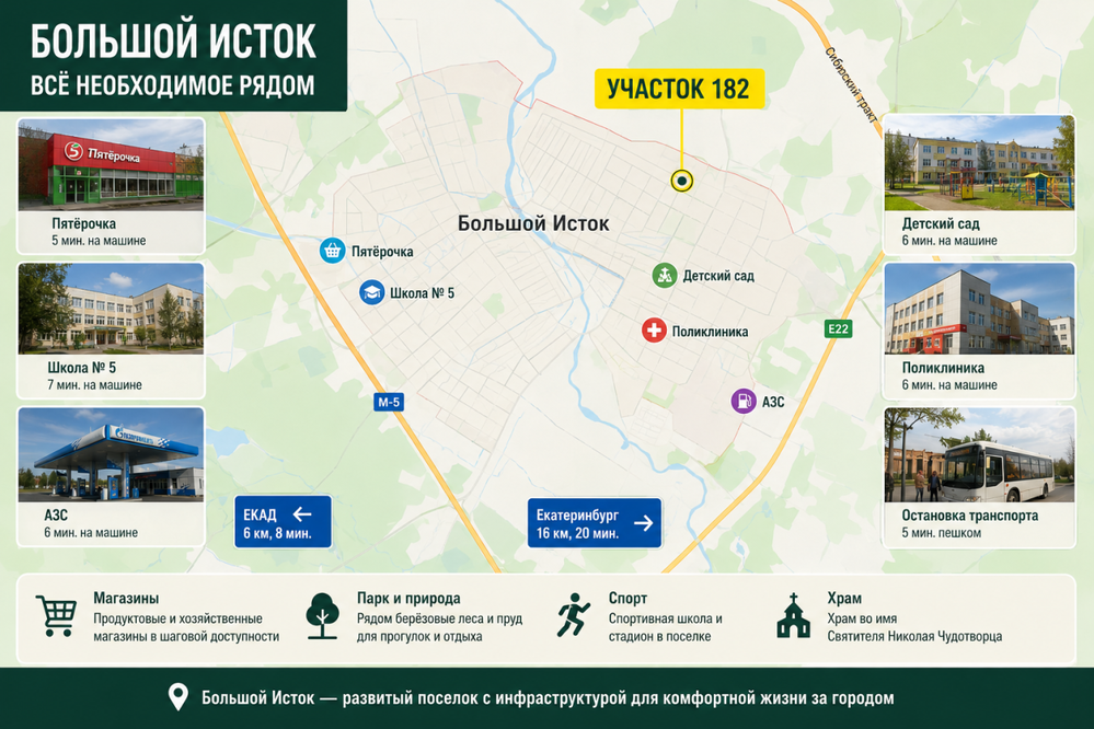 п. Большой Исток, к/с Община, уч. 182 (городской округ Сысертский) - фото сада (8)