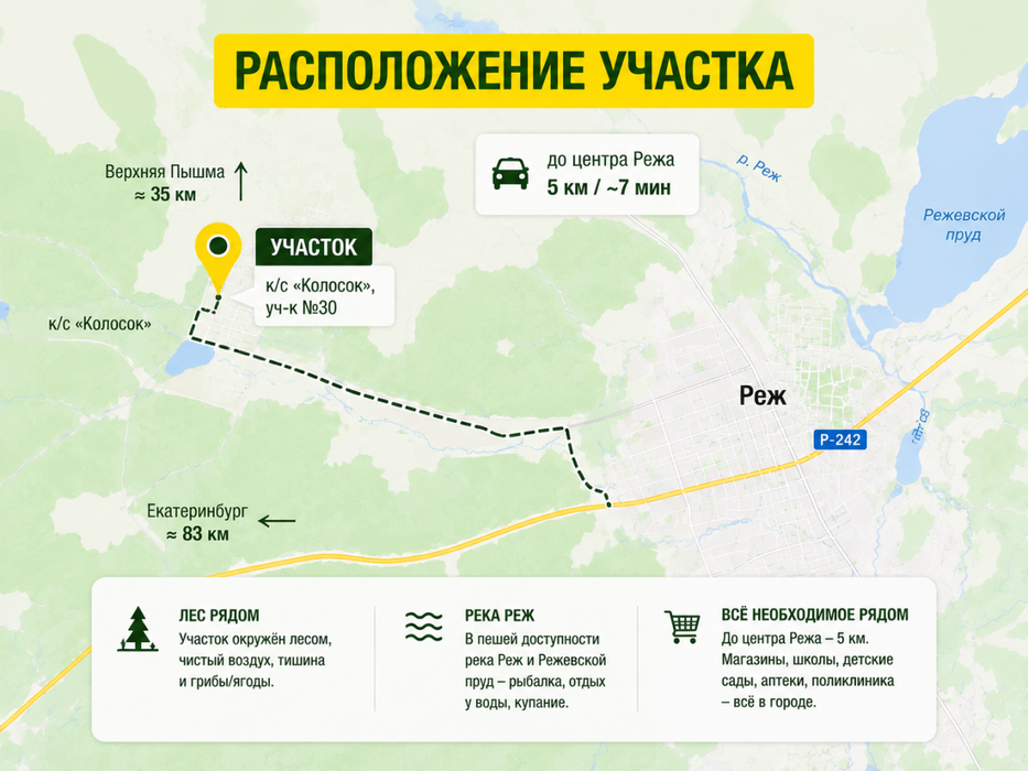 г. Реж, К/с Колосок (городской округ Режевской) - фото сада (10)