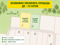 Продажа садового участка: г. Реж, К/с Колосок (городской округ Режевской) - Фото 6