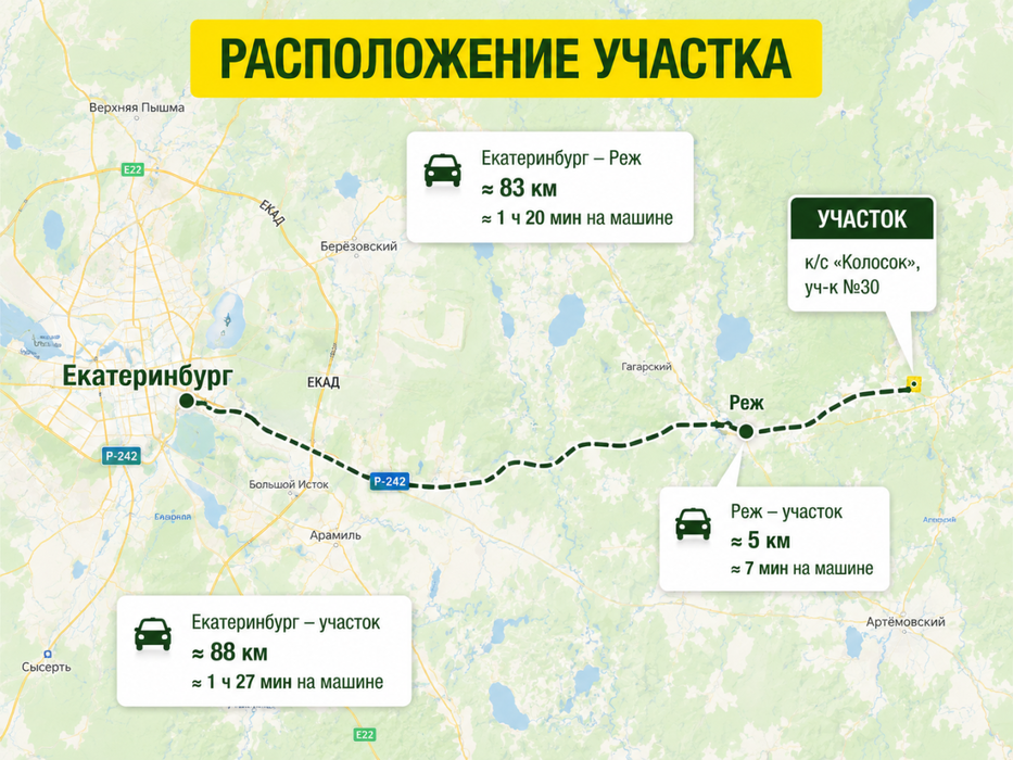 г. Реж, К/с Колосок (городской округ Режевской) - фото сада (8)
