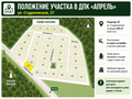 Продажа земельного участка: поселок городского типа Уральский, ул. тер. ДПК Апрель, ул Студенческая, 37 - Фото 6
