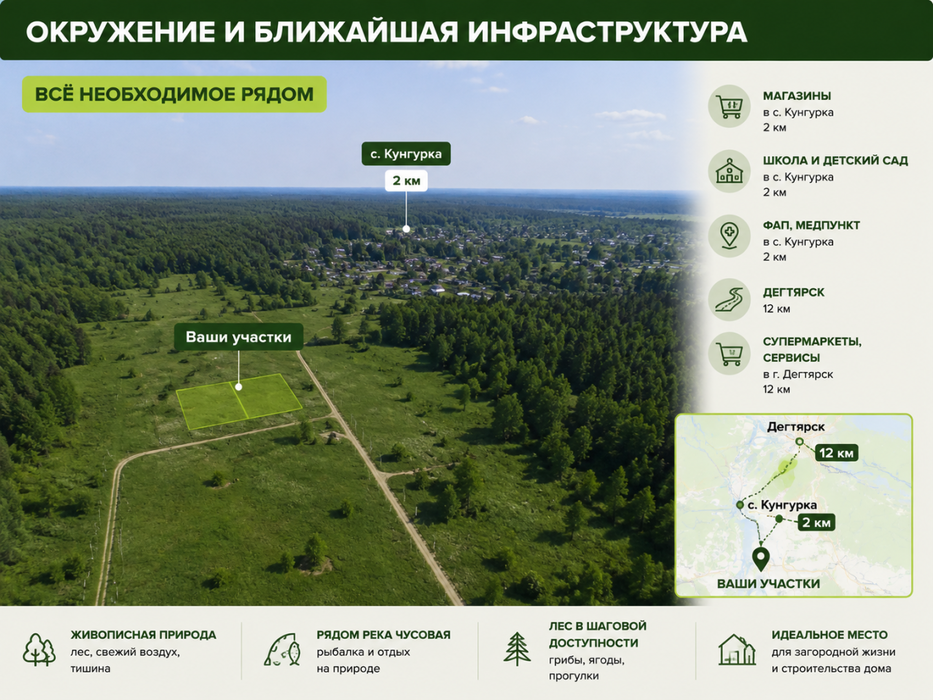 с. Кунгурка, ул. урочище Дегтярные, сектор К (городской округ Ревда) - фото земельного участка (5)