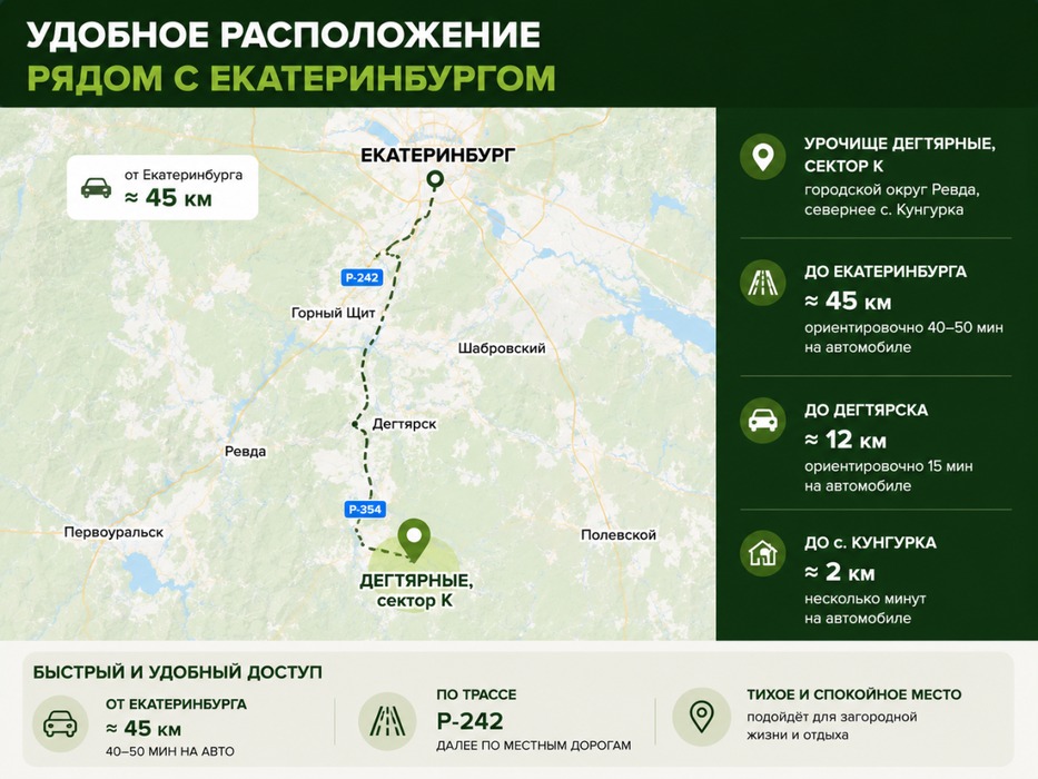 с. Кунгурка, ул. урочище Дегтярные, сектор К (городской округ Ревда) - фото земельного участка (6)