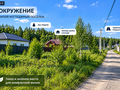 Продажа земельного участка: г. Березовский, ул. ПСК «Шиловский», участок №43 (городской округ Березовский) - Фото 6